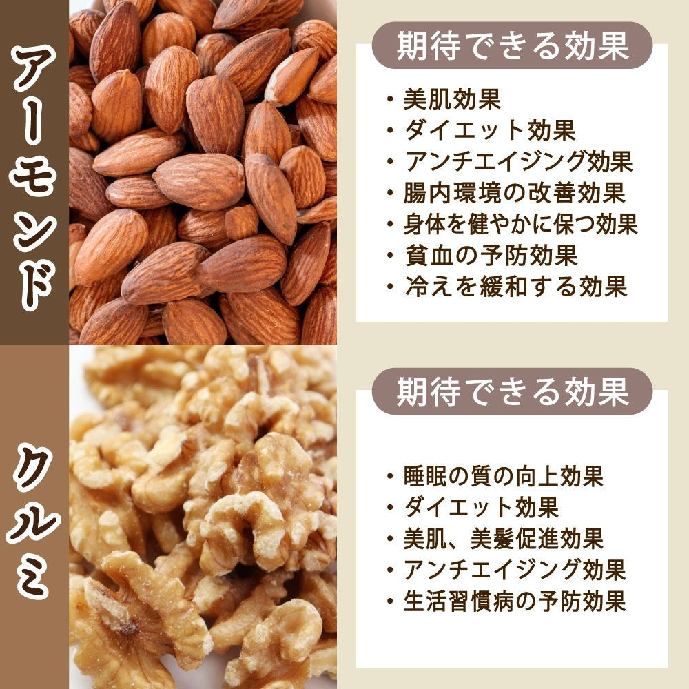 プレーングラノーラ